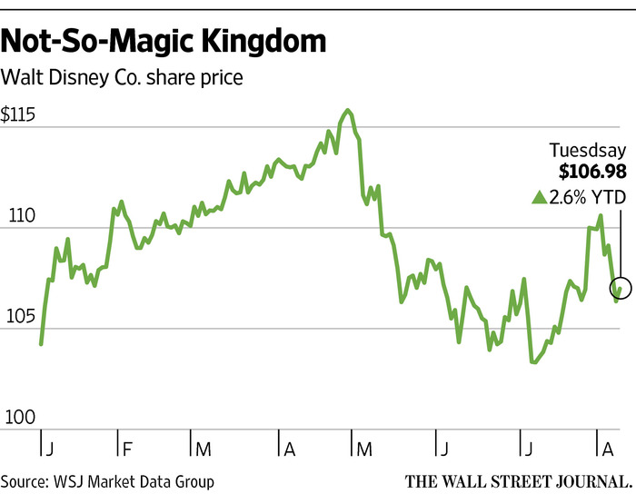BF-AT040_DISNEY_9U_20170808195405
