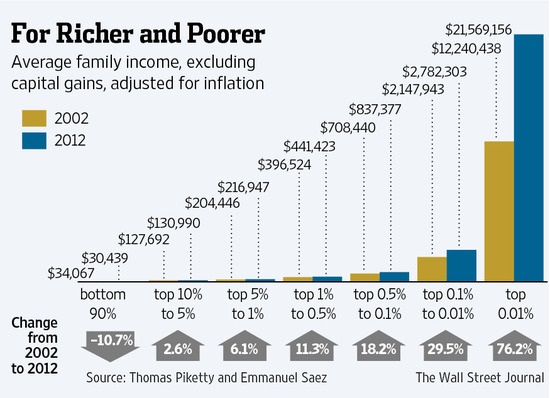 family-income10-17.png