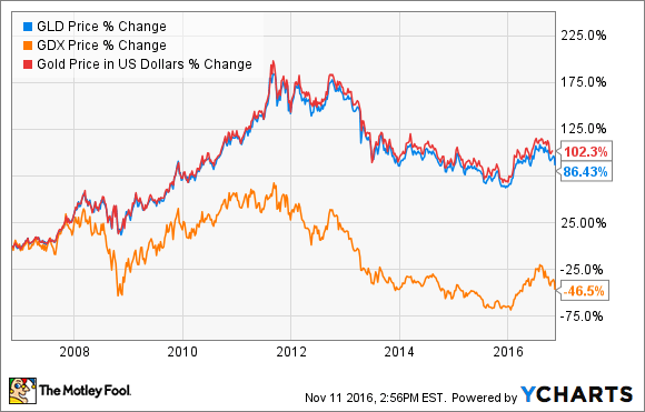 3502ca5b40b5e993ee50220447647a87