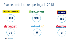 2018-store-openings-300x169