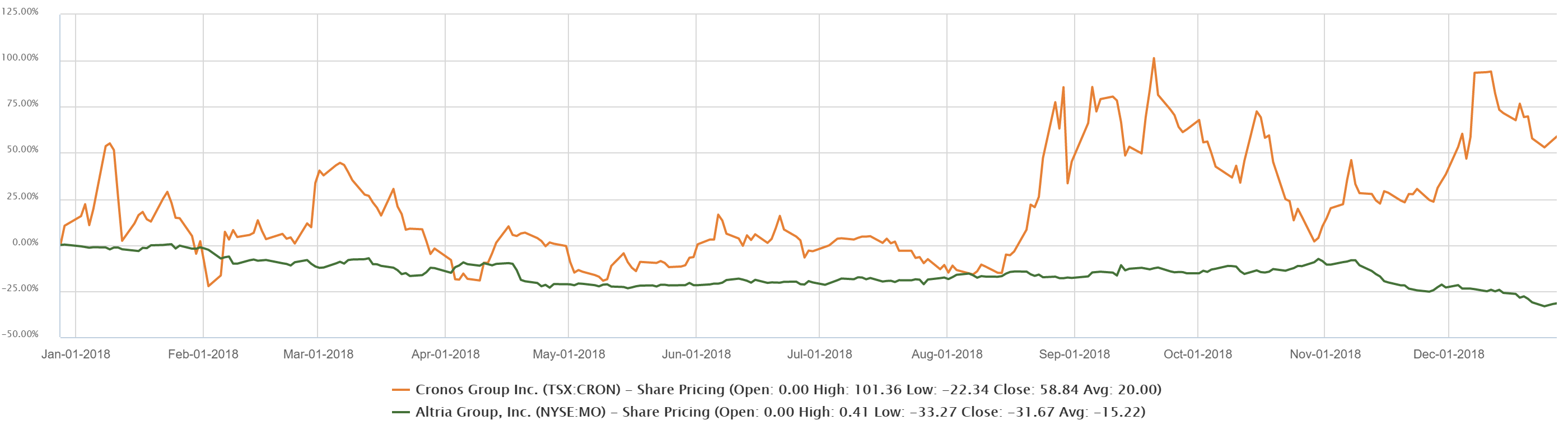 Charting Image Export - Dec 28th 2018 10_46_43 am